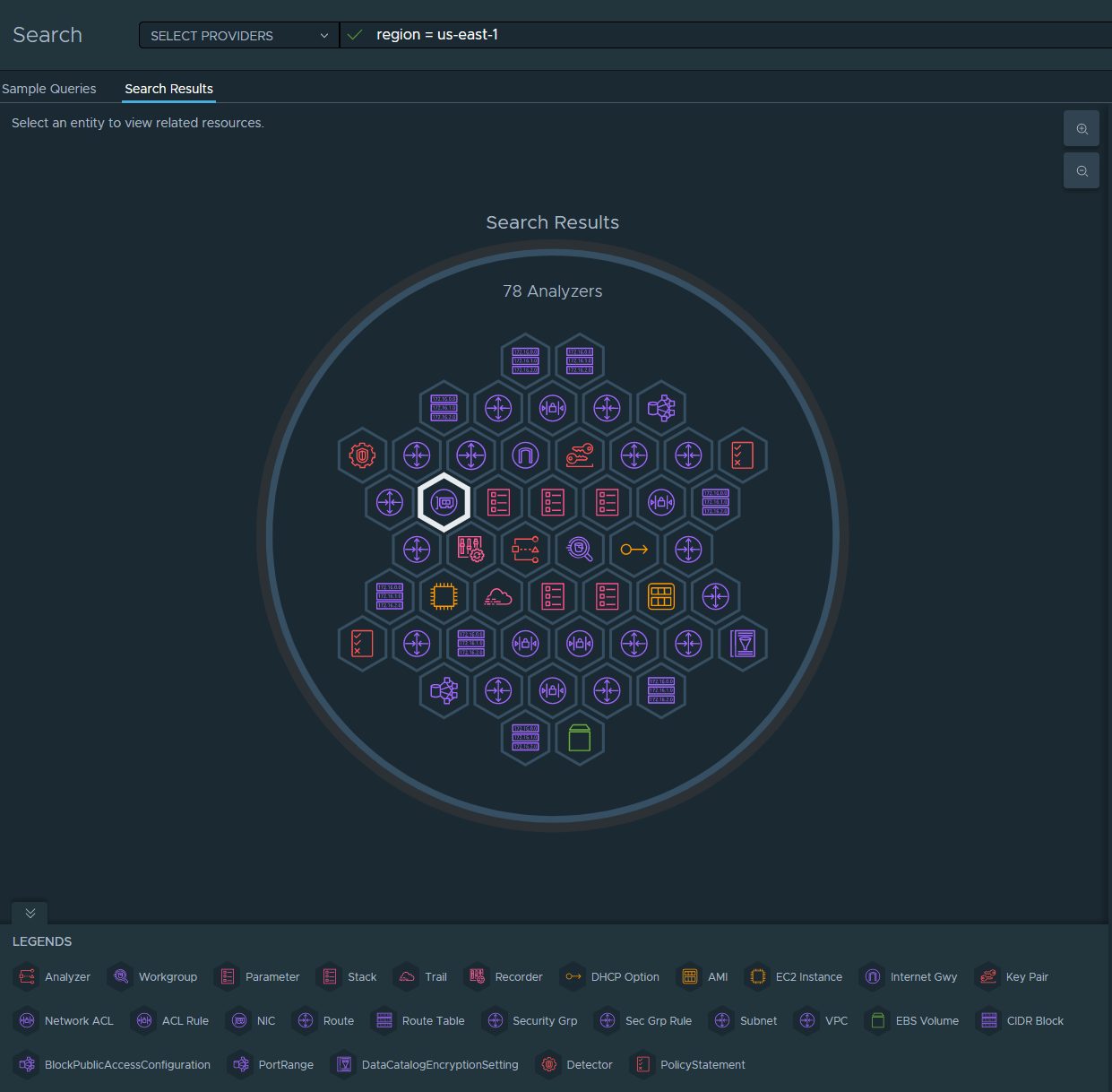 Inventory search within a specific region