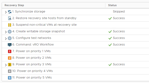 SRM Recovery Plan test with successful mark against the custom step
