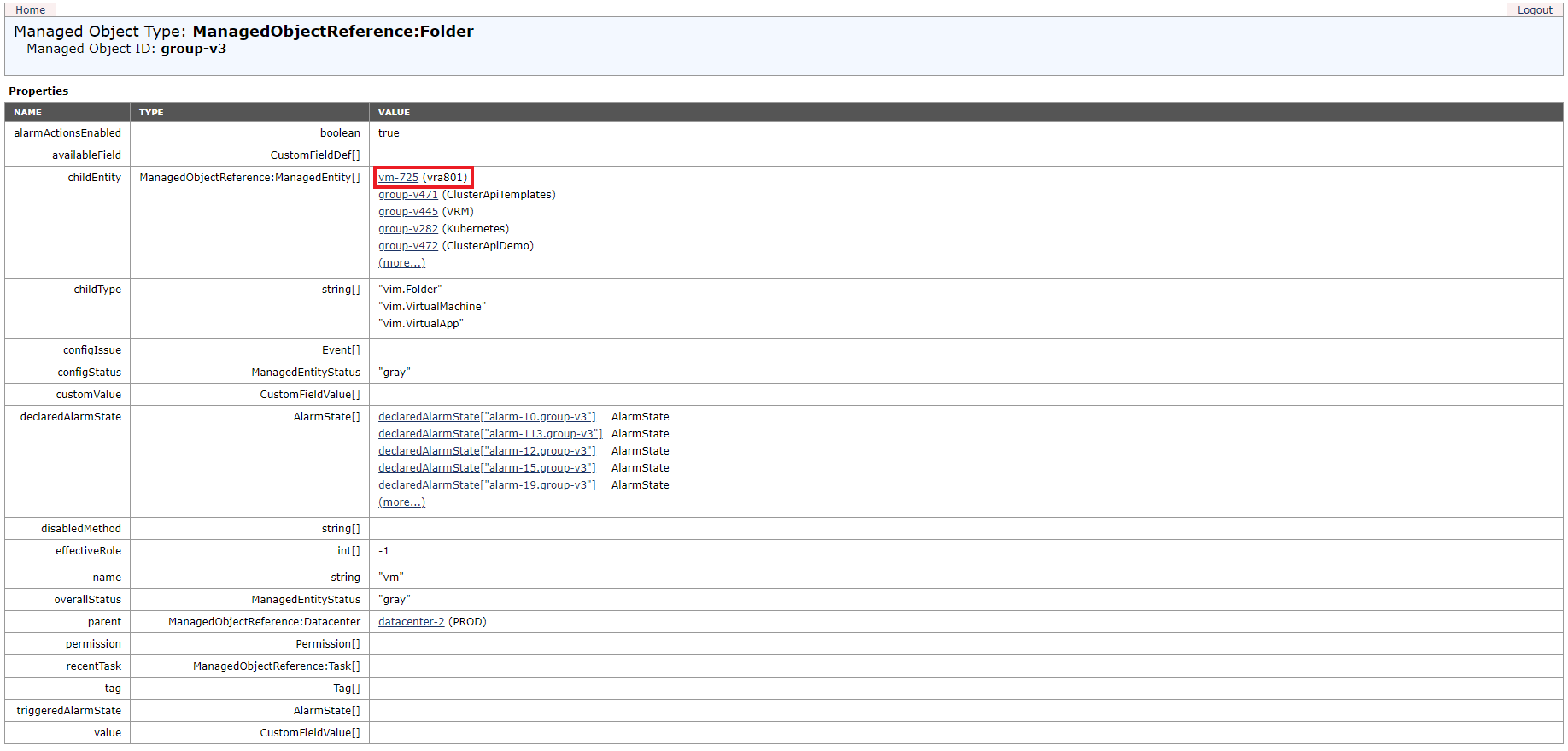VM folder object with child entities, such as folders and ungrouped virtual machines