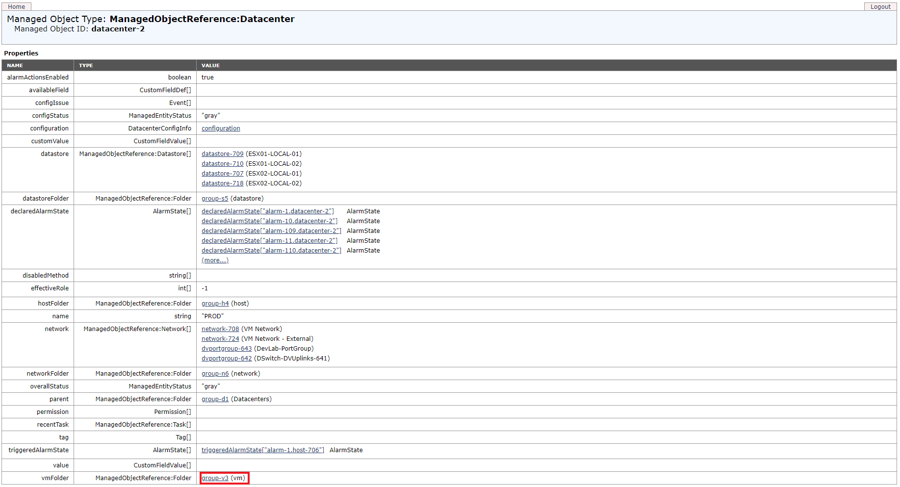 Top level VM folder object